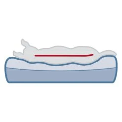 Trixie Vital Remo Dog Bed 110 X 80 X 16 Cm (L X W X H) -Zoo Plus 211402 211496 trixie vital bett remo hs 07 9 1