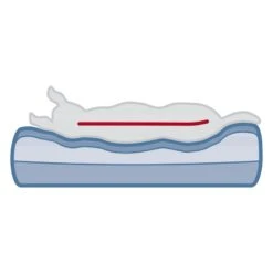 Trixie Vital Bendson Sofa Dog Bed 100 X 80 X 30 Cm (L X W X H) 23 Trixie Vital Bendson Sofa Dog Bed 100 X 80 X 30 Cm (L X W X H) -Zoo Plus 211497 209072 trixie vital sofa bendson hs 12 9